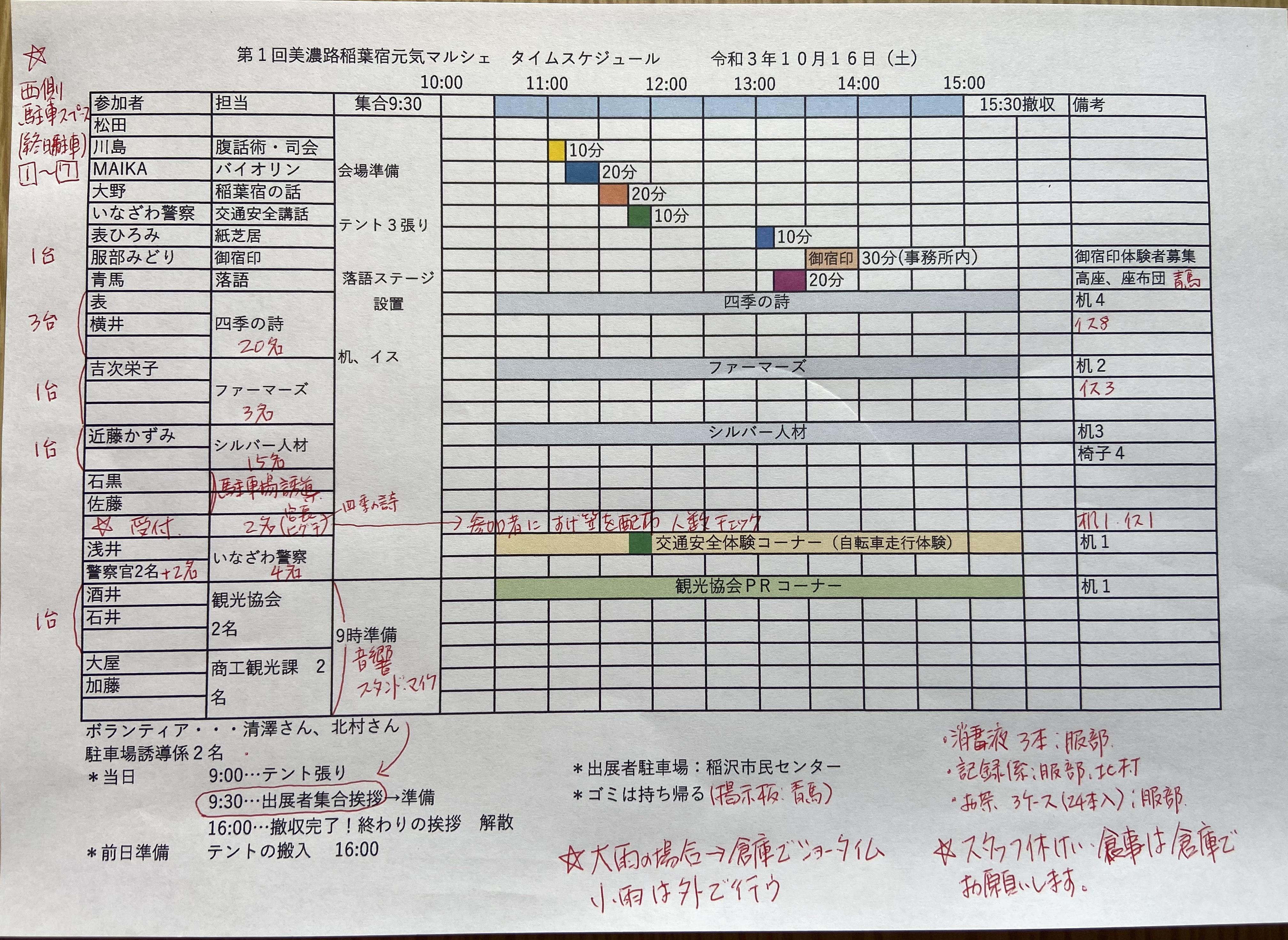 マルシェタイムスケジュール